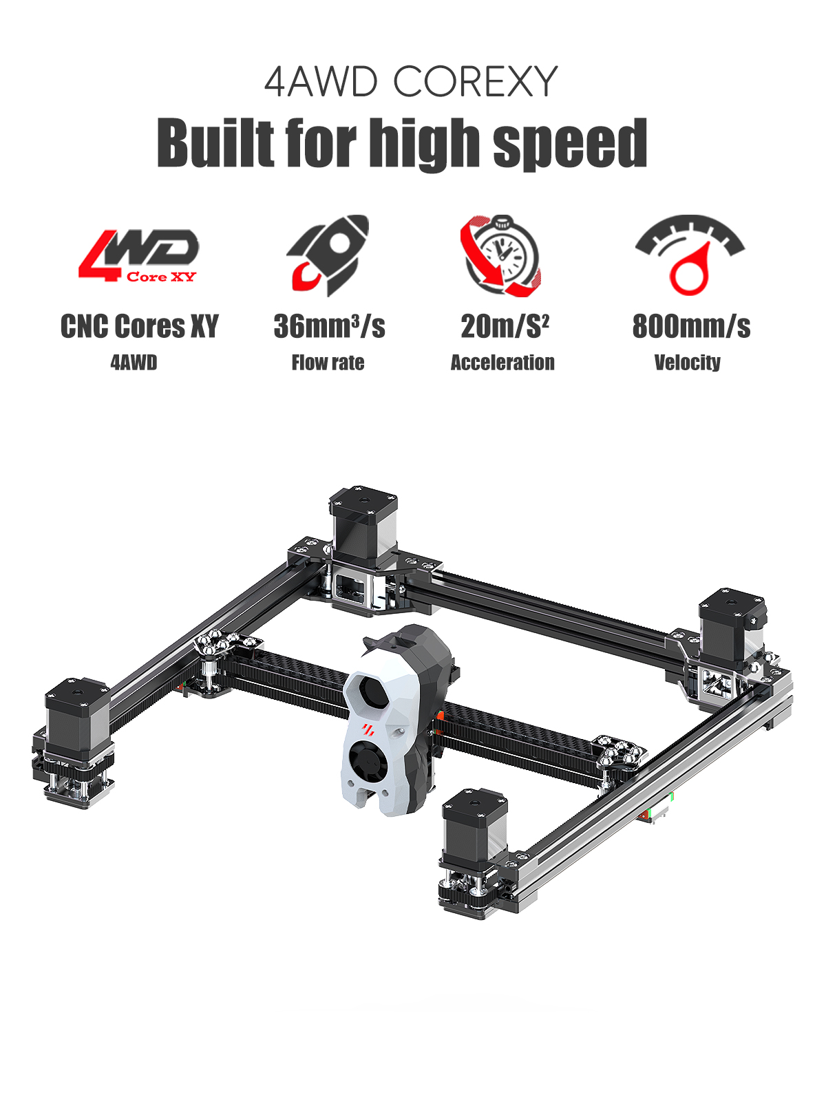 Voron Trident Tam Kit CoreXY D - Voron Trident Full Kit incelemesi ve fiyatı